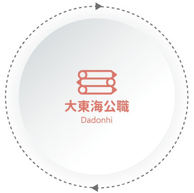 大東海