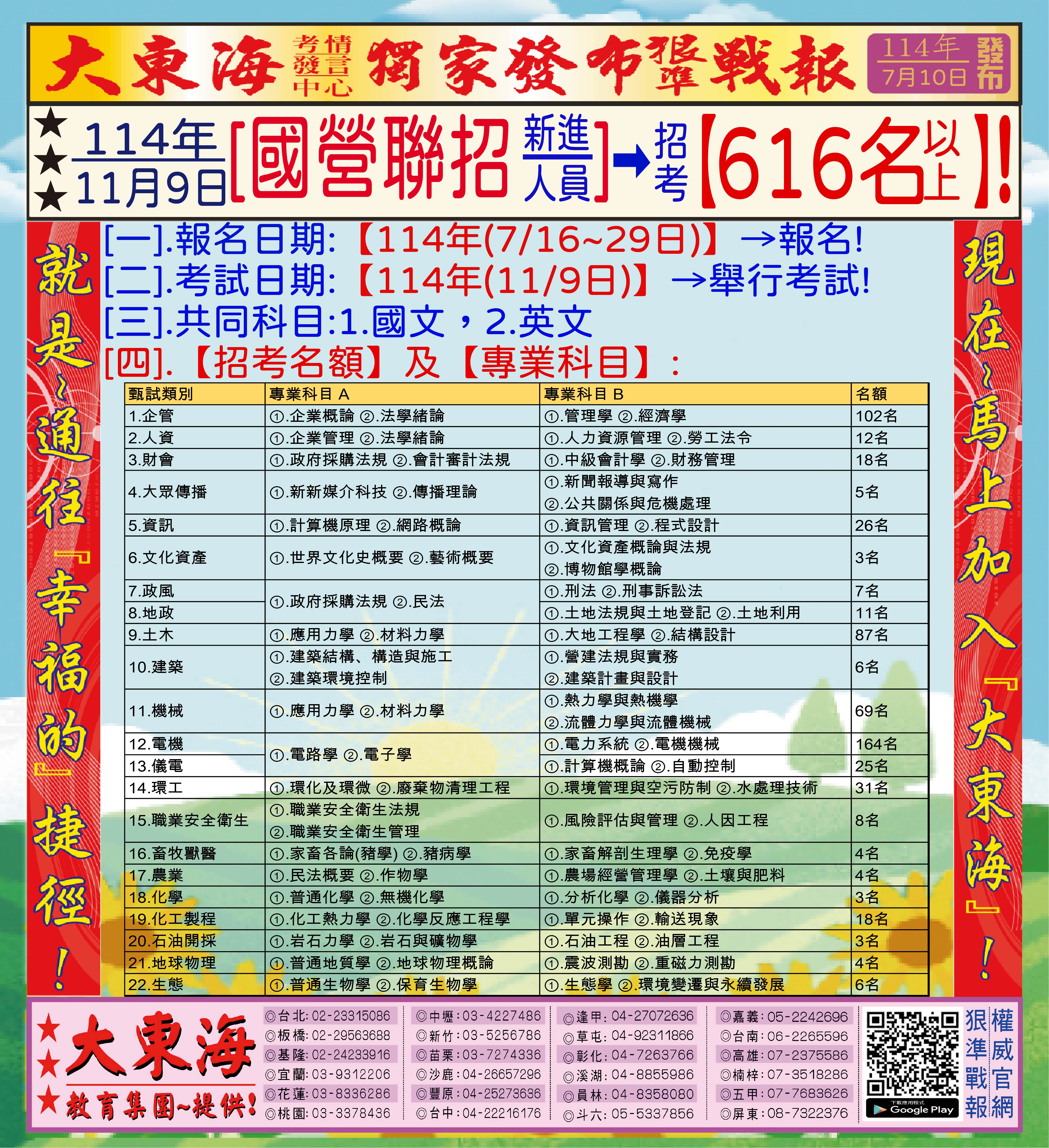 大東海