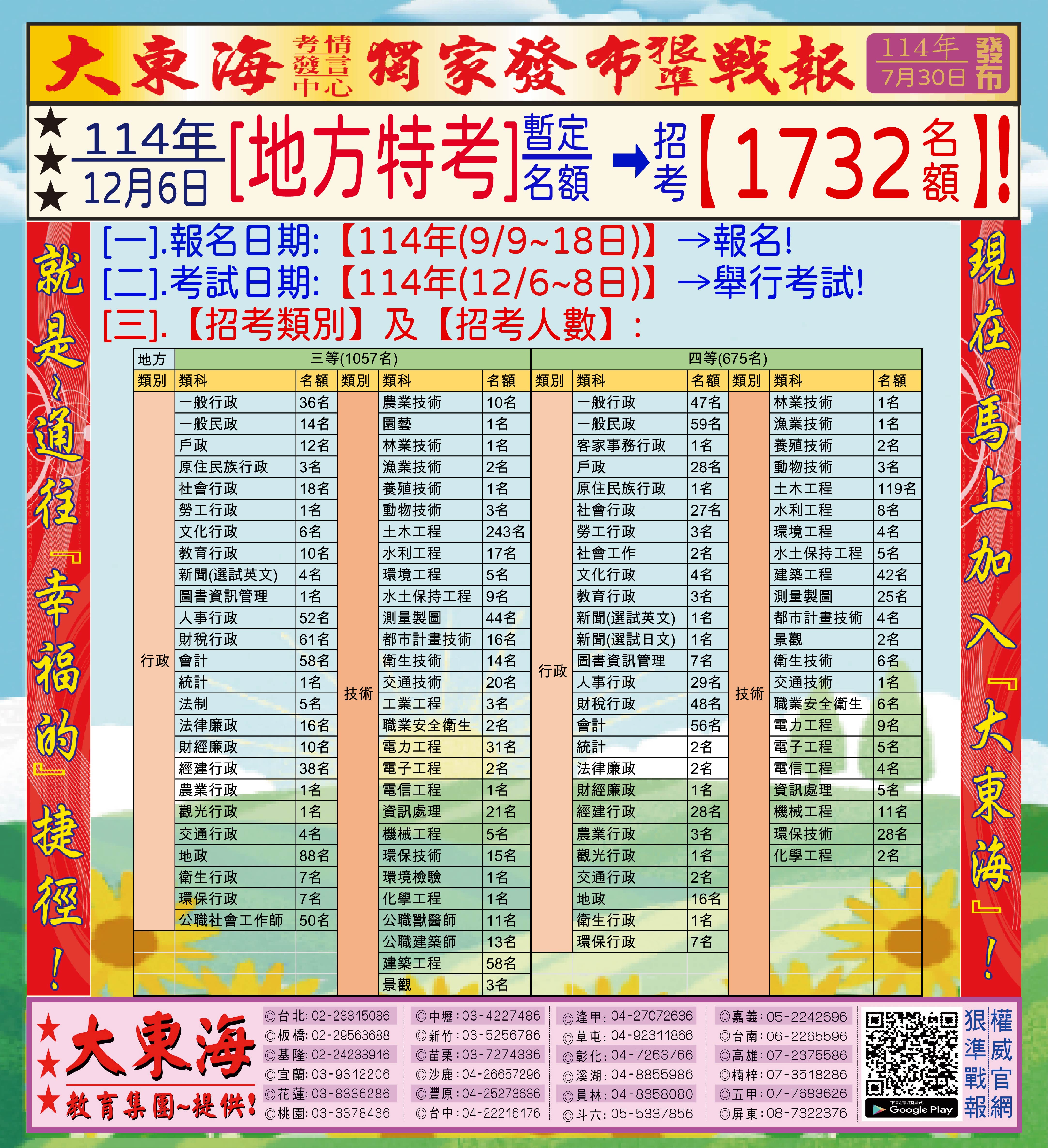 大東海