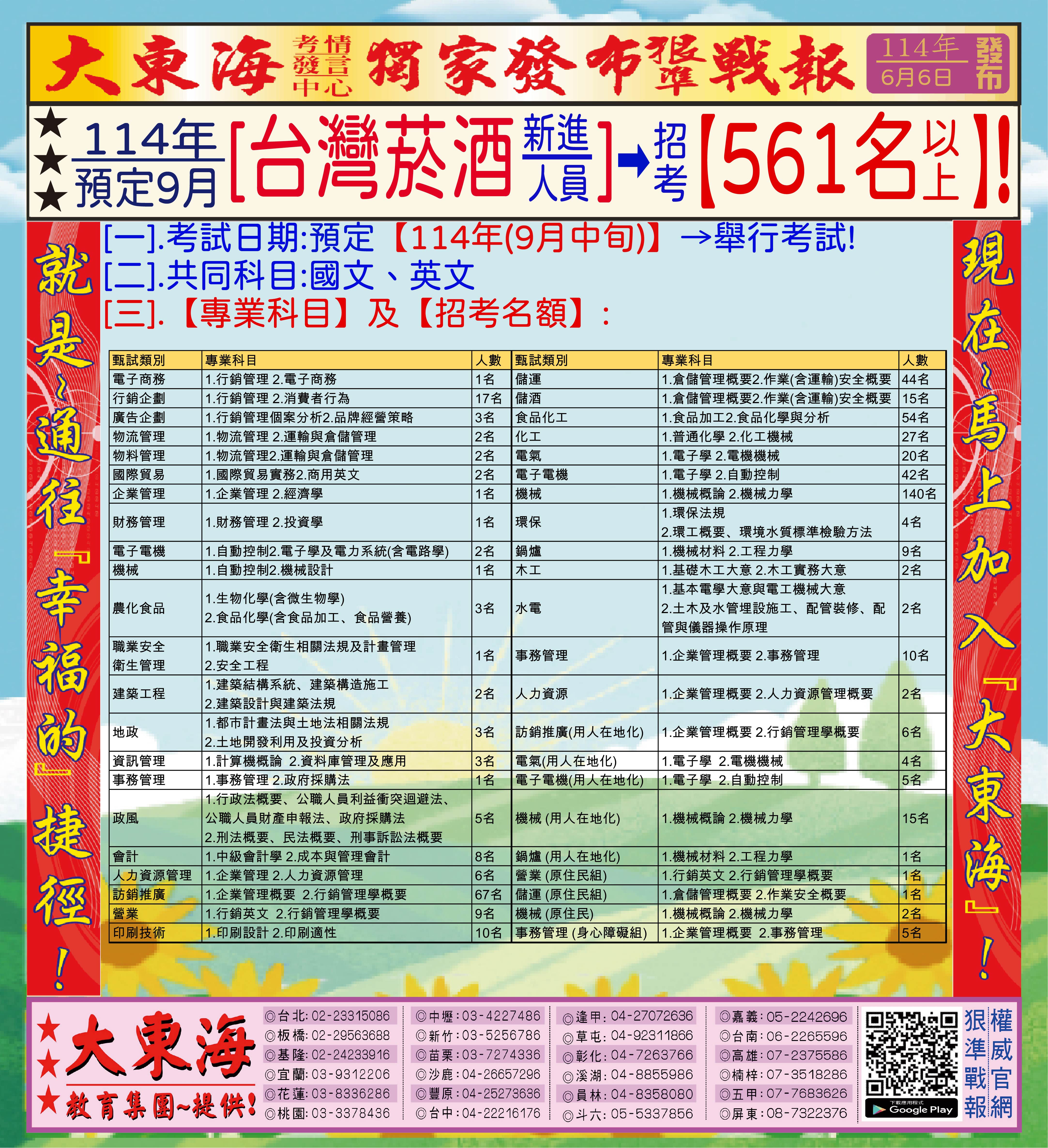 大東海