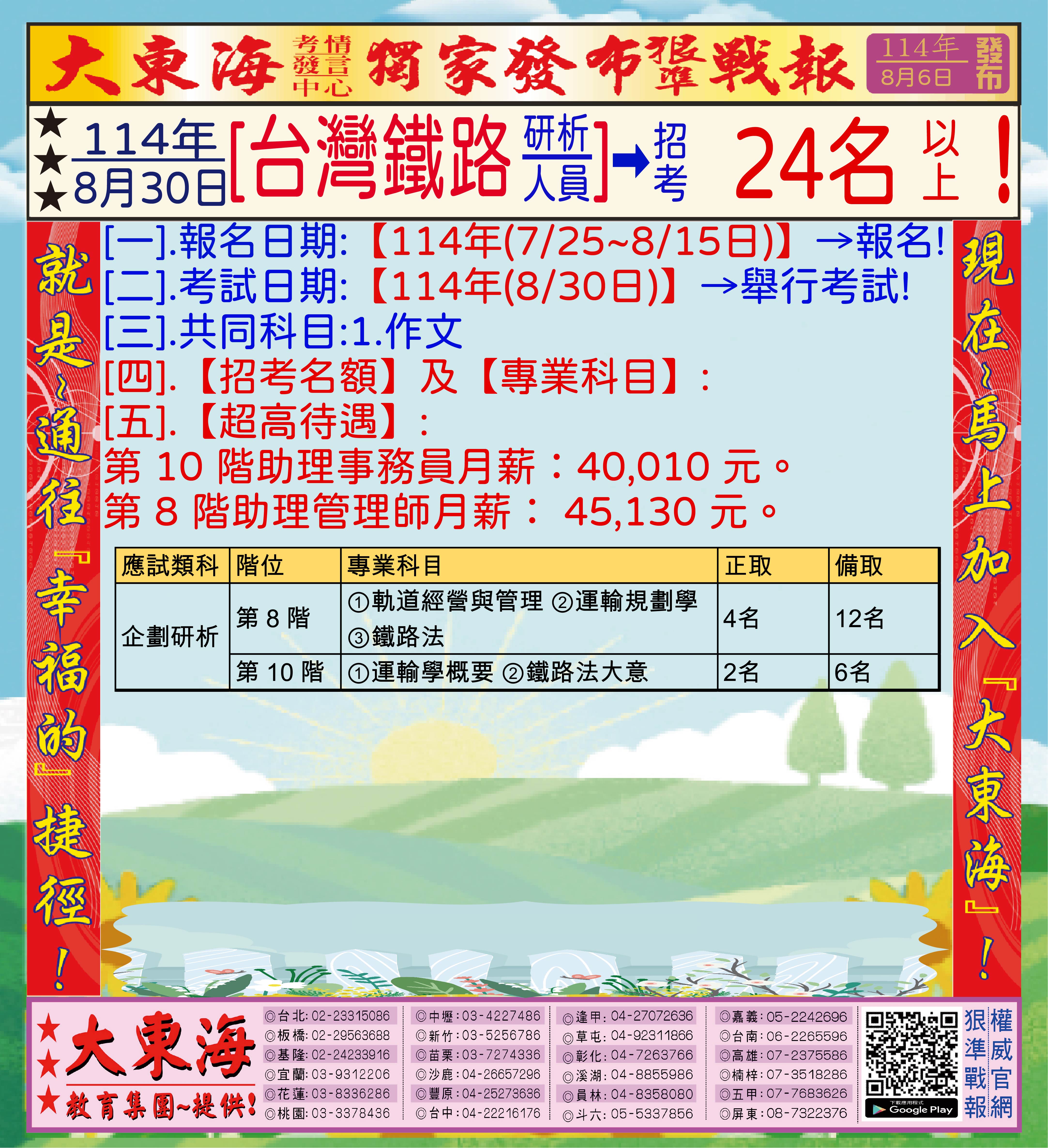 大東海