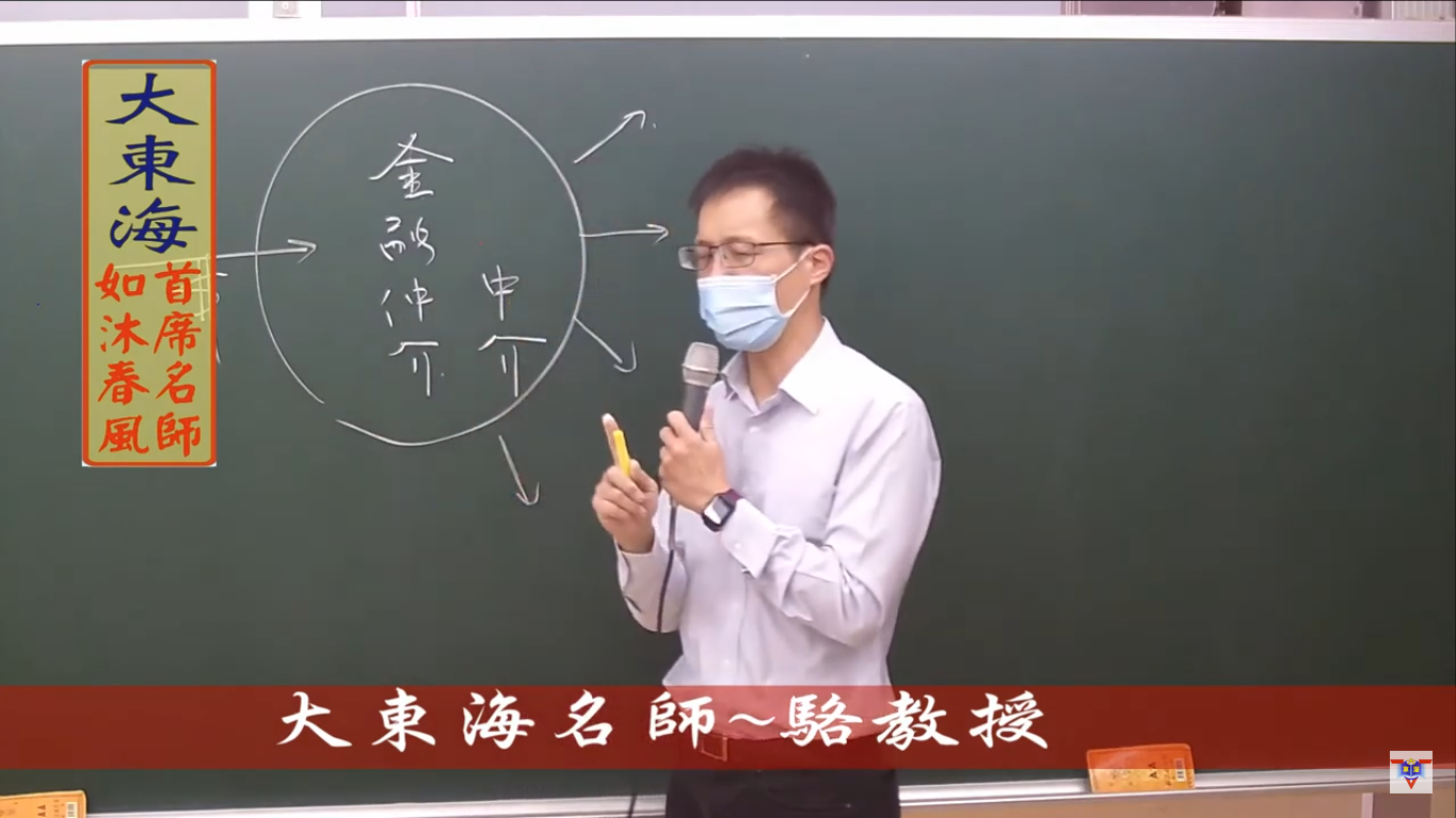 大東海