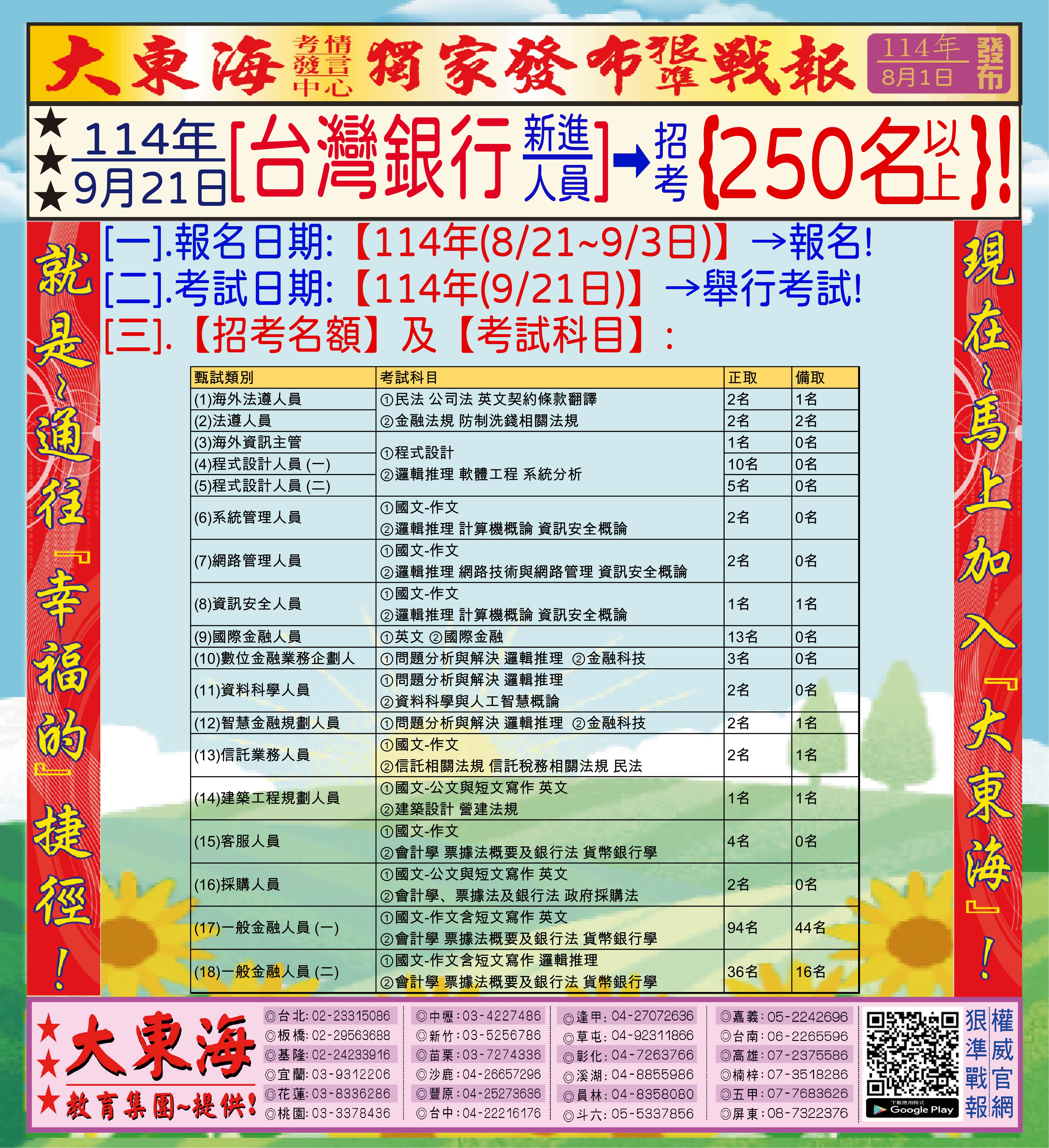 大東海