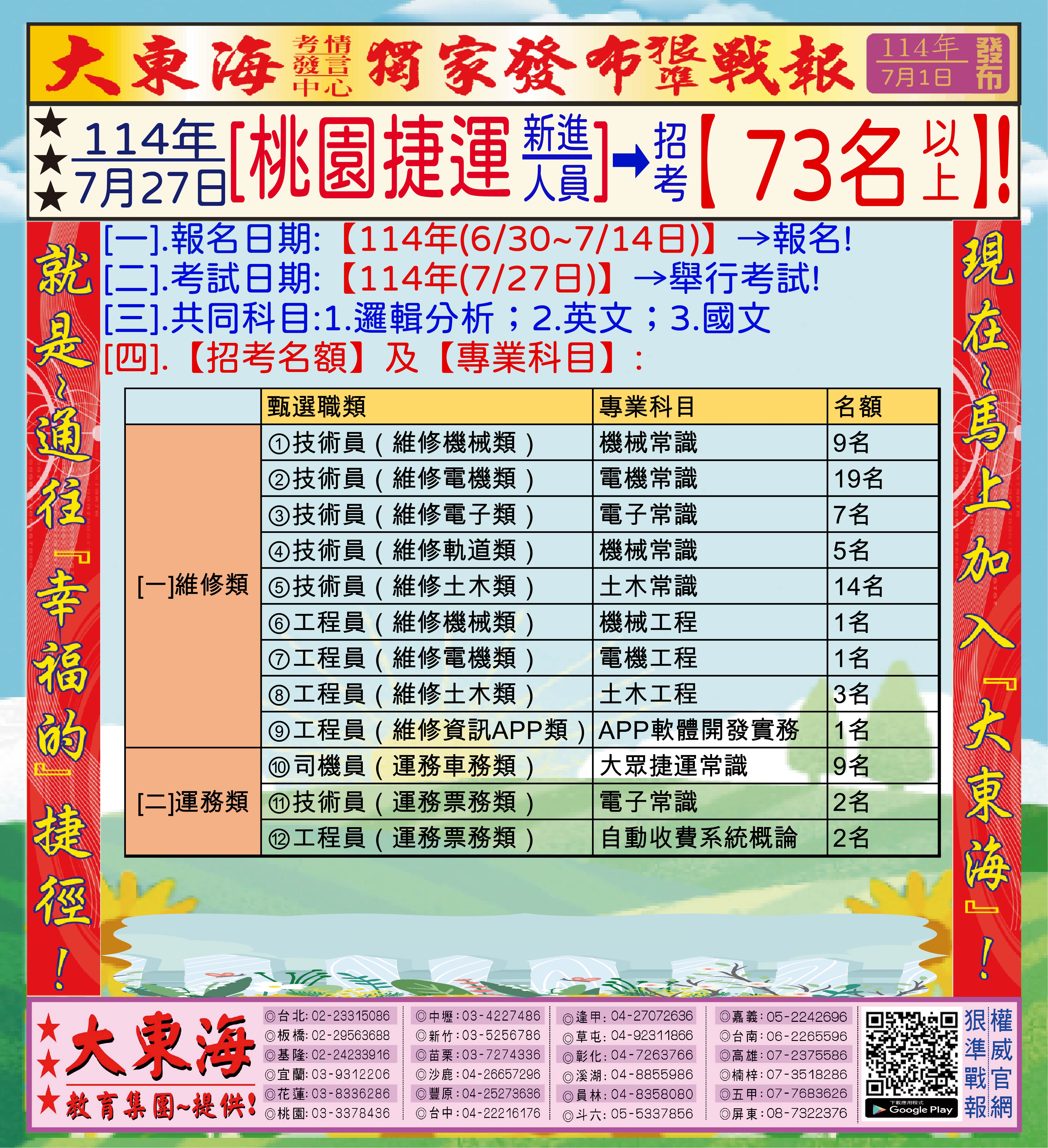 大東海