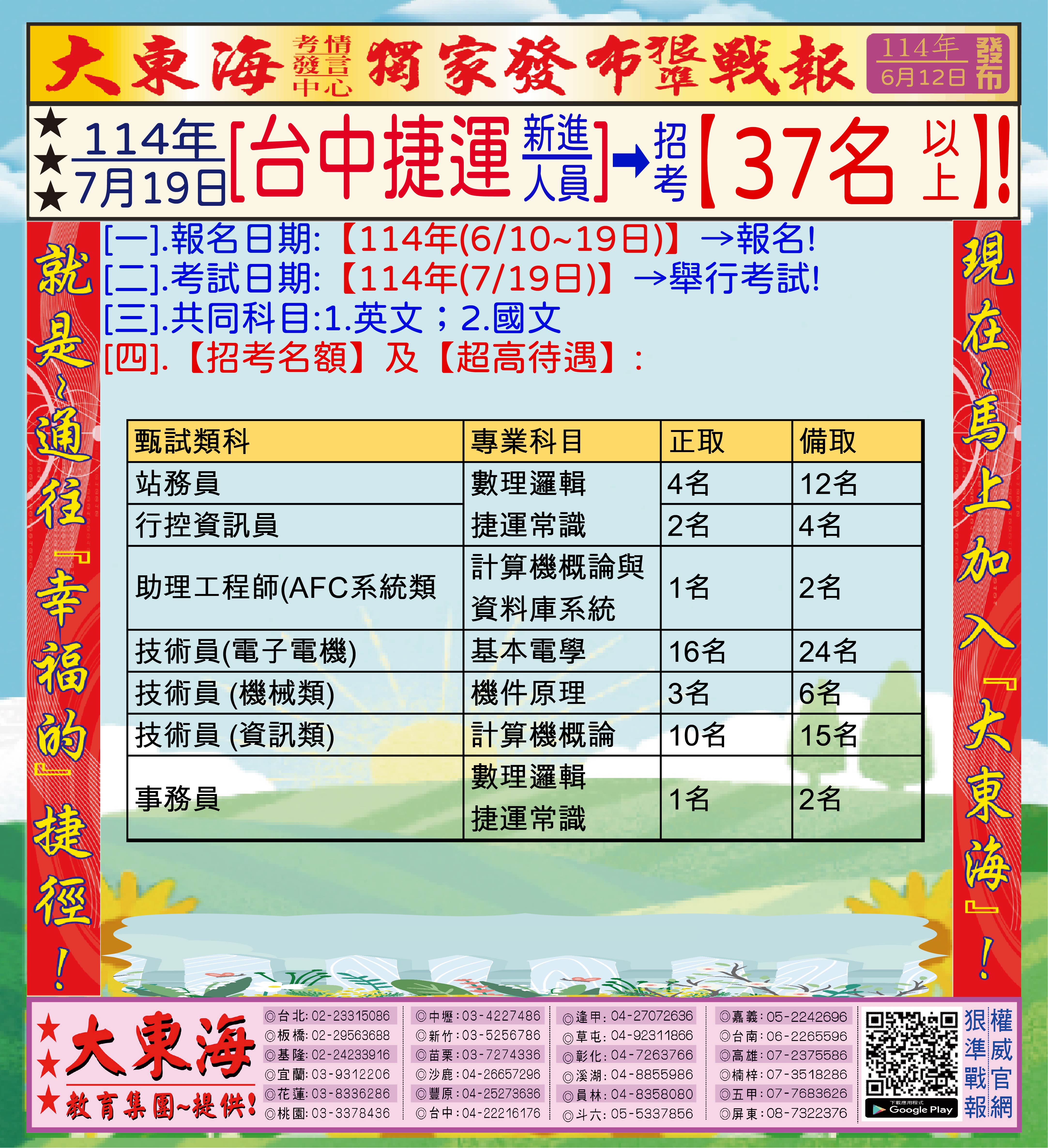 大東海