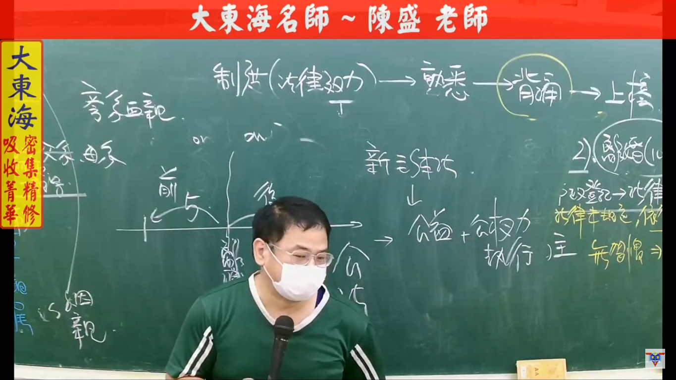 大東海
