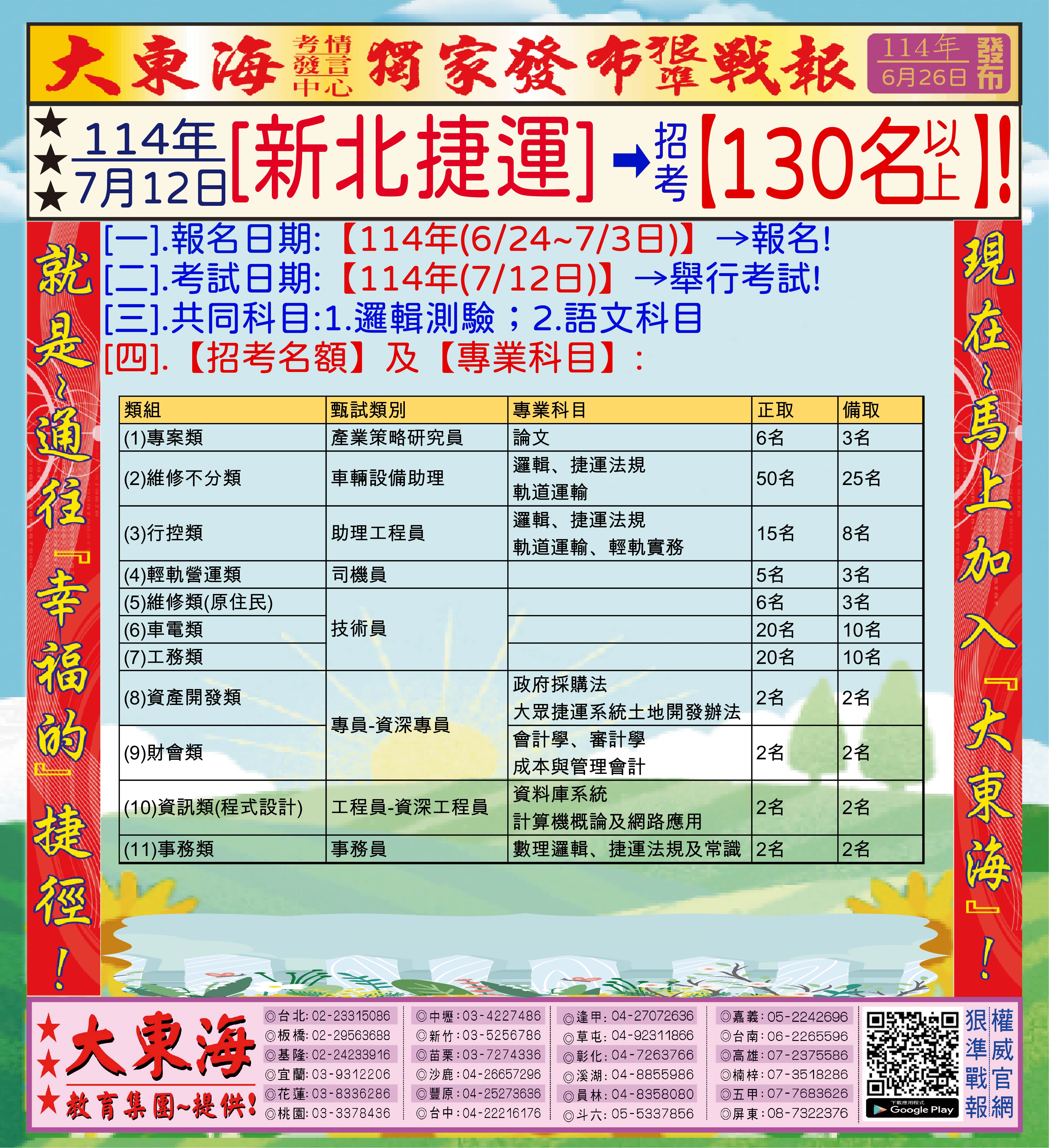 大東海